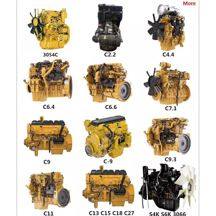 Divisi mesin caterpillar: pembalap utama saka wutah sing dienggo
