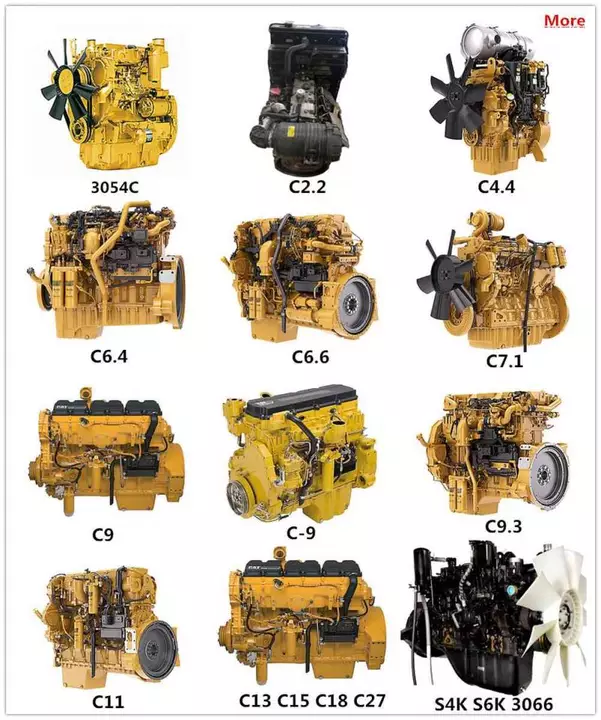 Mesin Caterpillar ing Simpenan: C2.2, C4.4, C7.1, C9.3B, C13, C15 & C18