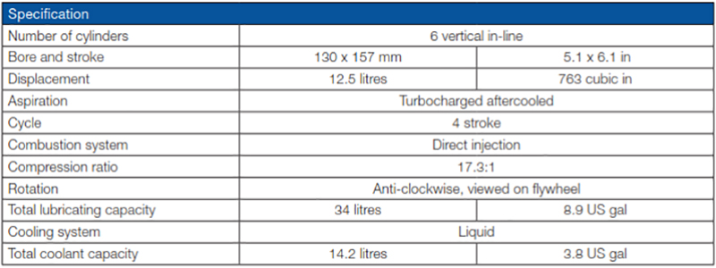 2206D industrial engine